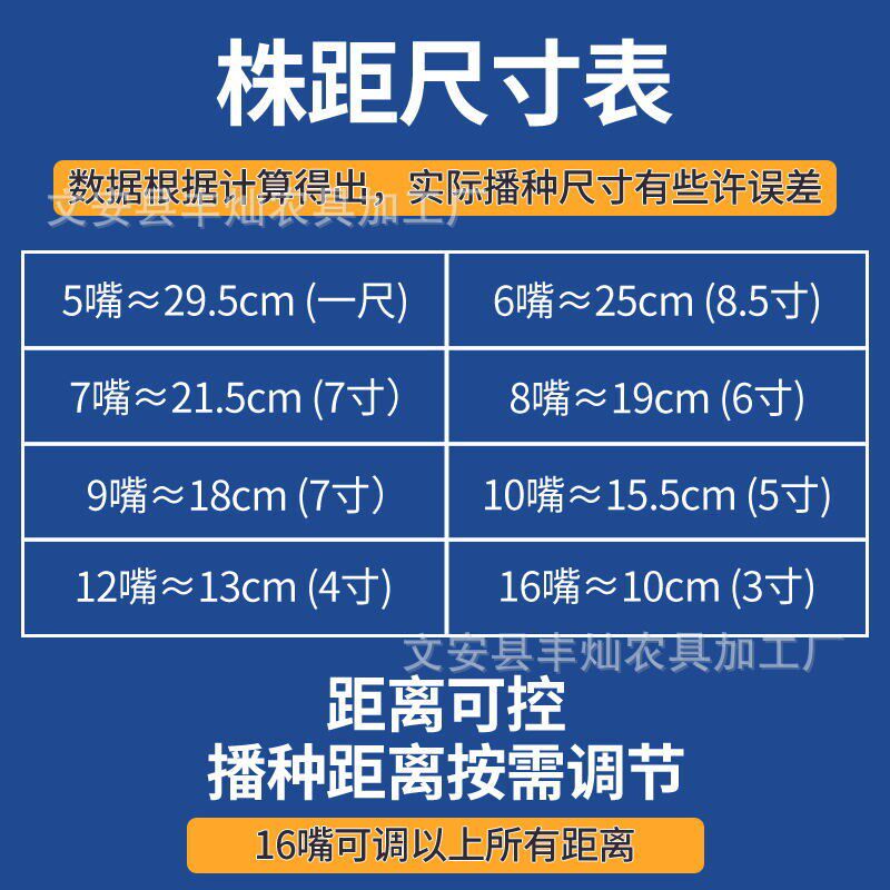 新款不锈钢手推播种机玉米棉花豆子点G播器高粱谷子多功能种植机