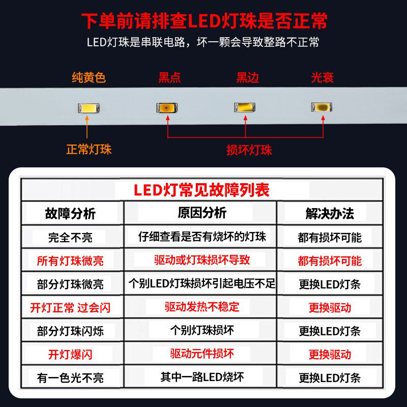 led吸顶灯风扇灯电源驱动镇流器三色变光分段恒流整流灯具变压器