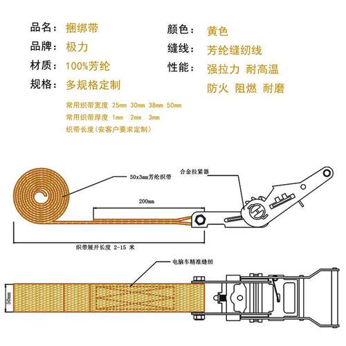 源芳头厂家芳纶捆绑抗纶捆绑带阻燃耐高温耐磨带老化凯夫拉纤维紧