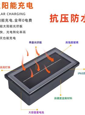 户太外庭院阳坪能地砖KBI灯别墅花造景氛围装饰过园道景观草地埋