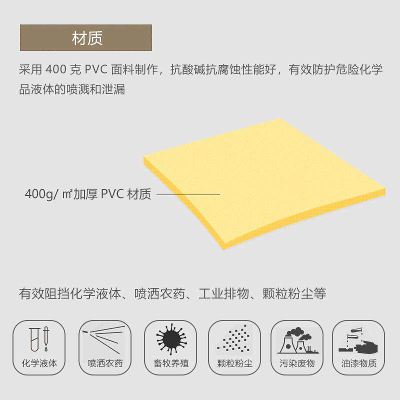 康特卫重型防化服三级防耐UNF酸服碱污染多次使用石化工服作化学
