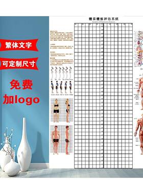 繁体态评估表身估房姿势调整图分健析体KGE测网格身体体评墙壁画