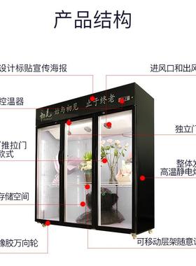 晟朗展示柜冷藏保用鲜立商式冰柜双门超市果啤酒UXT水风冷冰箱饮