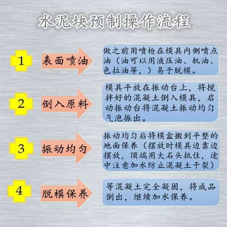 水泥桩立柱模具葡萄架立柱模具火龙果立柱模具防护网水泥立柱模具