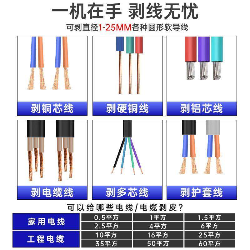 剥线机小型废铜线家用废旧电缆去皮机手K动摇自动电动扒线机剥线