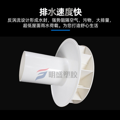 PVC排水管配件虹吸式雨水斗87型塑料重力DN110天台侧墙落水斗地漏