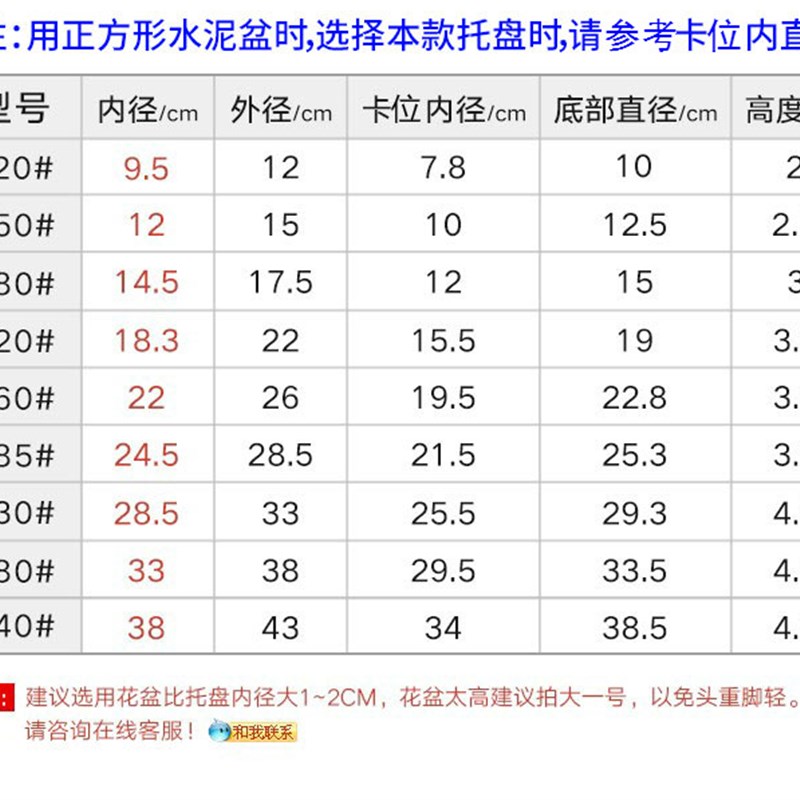绿植花卉 多肉 正方形 塑料托盘 花盆托 PP树脂 多个规格可选