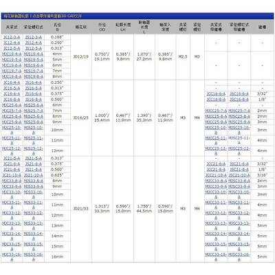 Ruland紧定螺爪形3联轴MJS33-10器梅花联轴器MJ钉S3-10-A现货