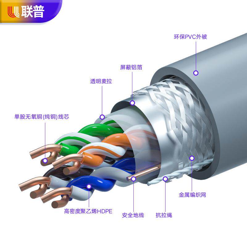 超五国类网线屏蔽CATE5e监标工程双绞线3FJD05米PO控宽带线网络线
