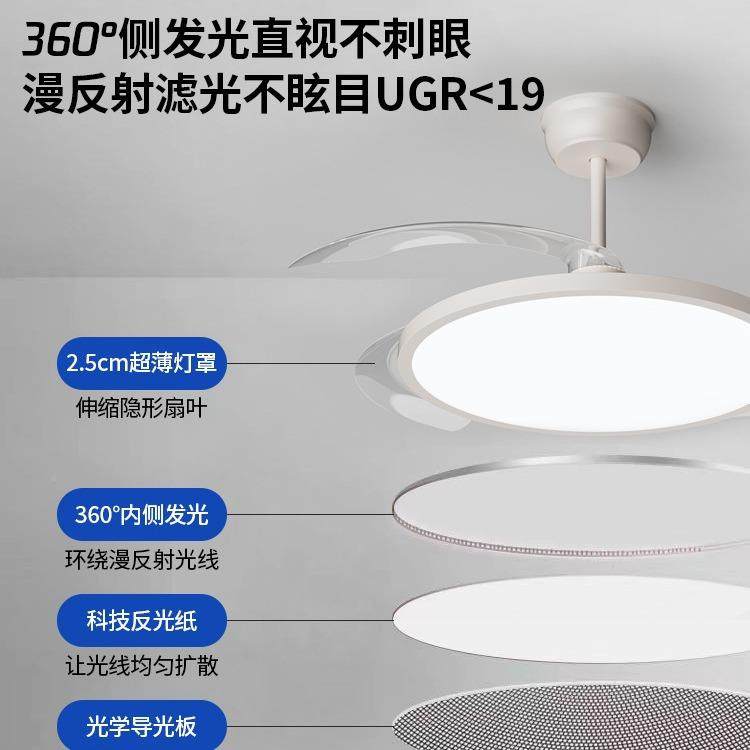 超灯薄隐形风扇20现25新款客厅餐卧室灯静音一无品牌/体吊扇厅灯,家装灯饰光源,风扇灯,淘宝优惠券,粉丝福利购,淘宝优惠卷