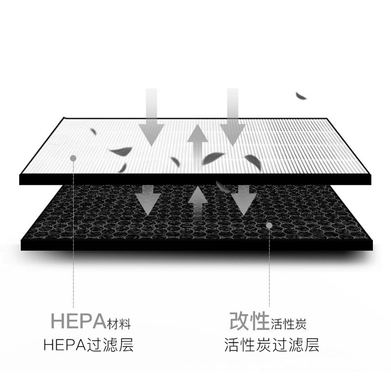 适用于夏普空气净化器 KC-F70-w过滤网D70 E70 D60E滤网滤芯制作