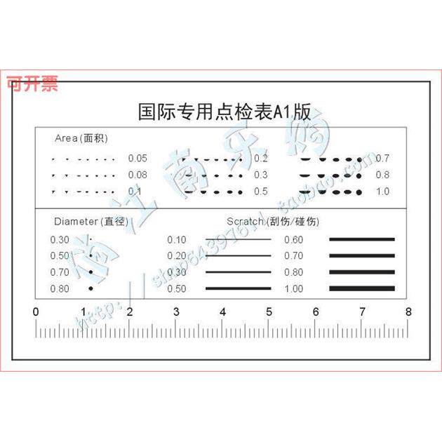 国际专用点检表A1版 点规 污点数卡 外观检验片 比对片 黑点规