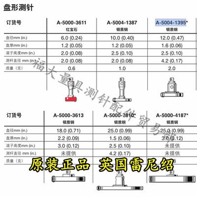 原装雷尼绍A-5004-1395R