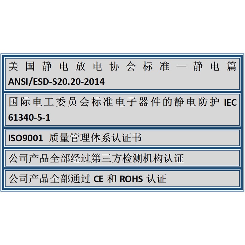 【OKESD】ESD防静电一扡四无线联网台垫静电皮接地在线监控仪