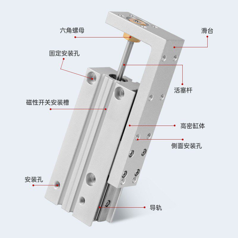 SMC型国产MXH滑台气缸 MXH12x20-8x50-16x100高精密直线导轨气缸