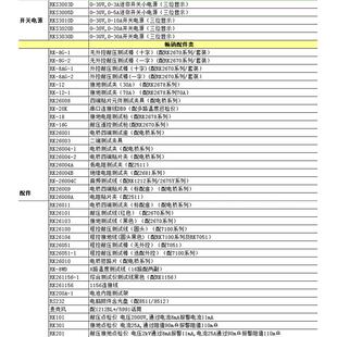 Rek美瑞克RK2514A/2514AN直流低电阻测试仪微欧计/欧姆计/毫欧表