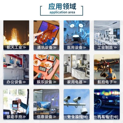 AD7616BSTZ-RL 模数转换芯片 封装LQFP80 电子元器件 提供BOM配单