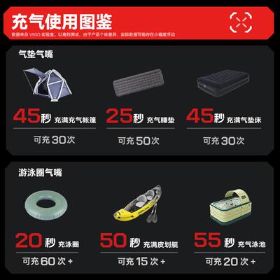 VSGO微高S1迷你手持无线车载吸尘器OEM定制 户外充气泵高压气罐