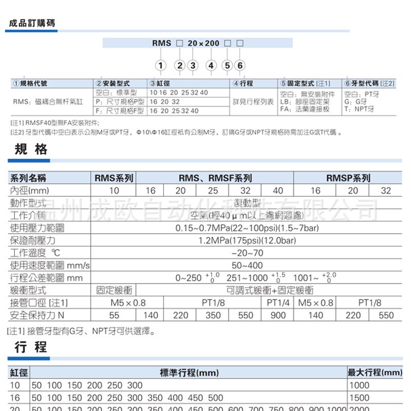 亚德客型 磁耦合无杆气缸RMS10X100X200X250*300*350/400/500S-FA