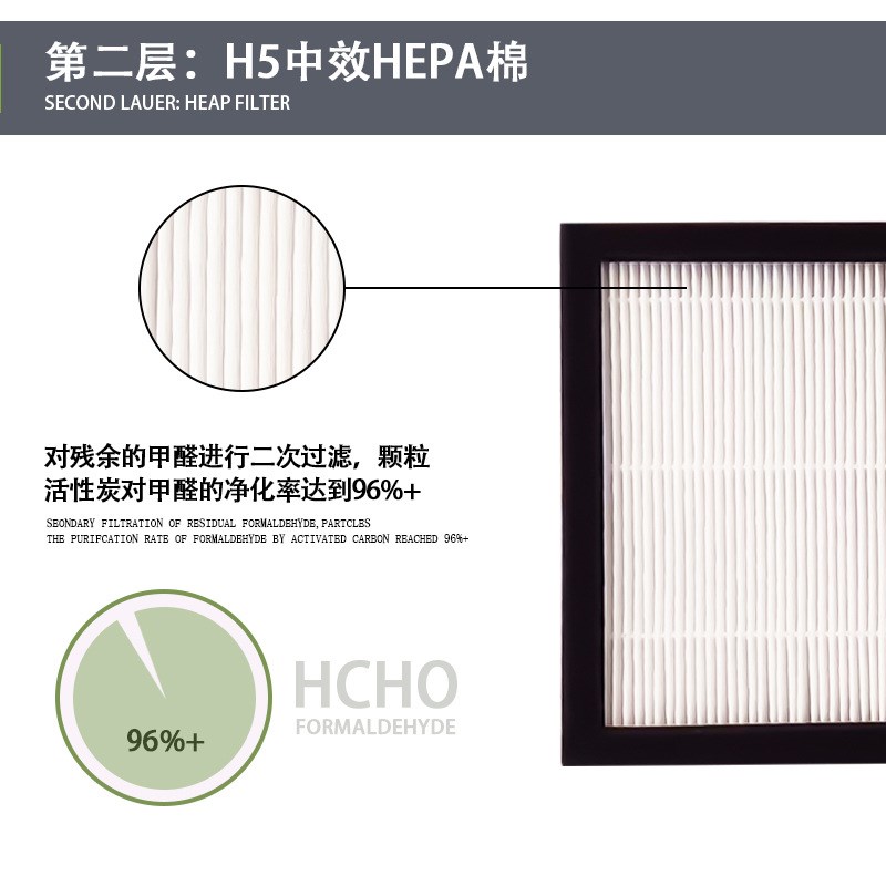 新风系统空气过滤网环保除尘异味卧室内外前置换气机净化箱滤芯
