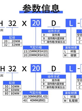 重载型止动阻挡气缸RSH/RS2H/RSA20/32/50/63/80-15/30/40DLBMTL