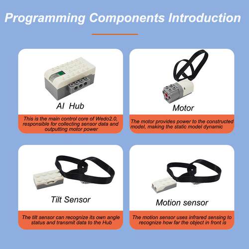 跨境wedo2.0机器人兼容Scratch45300配俄文英文手册CE认证