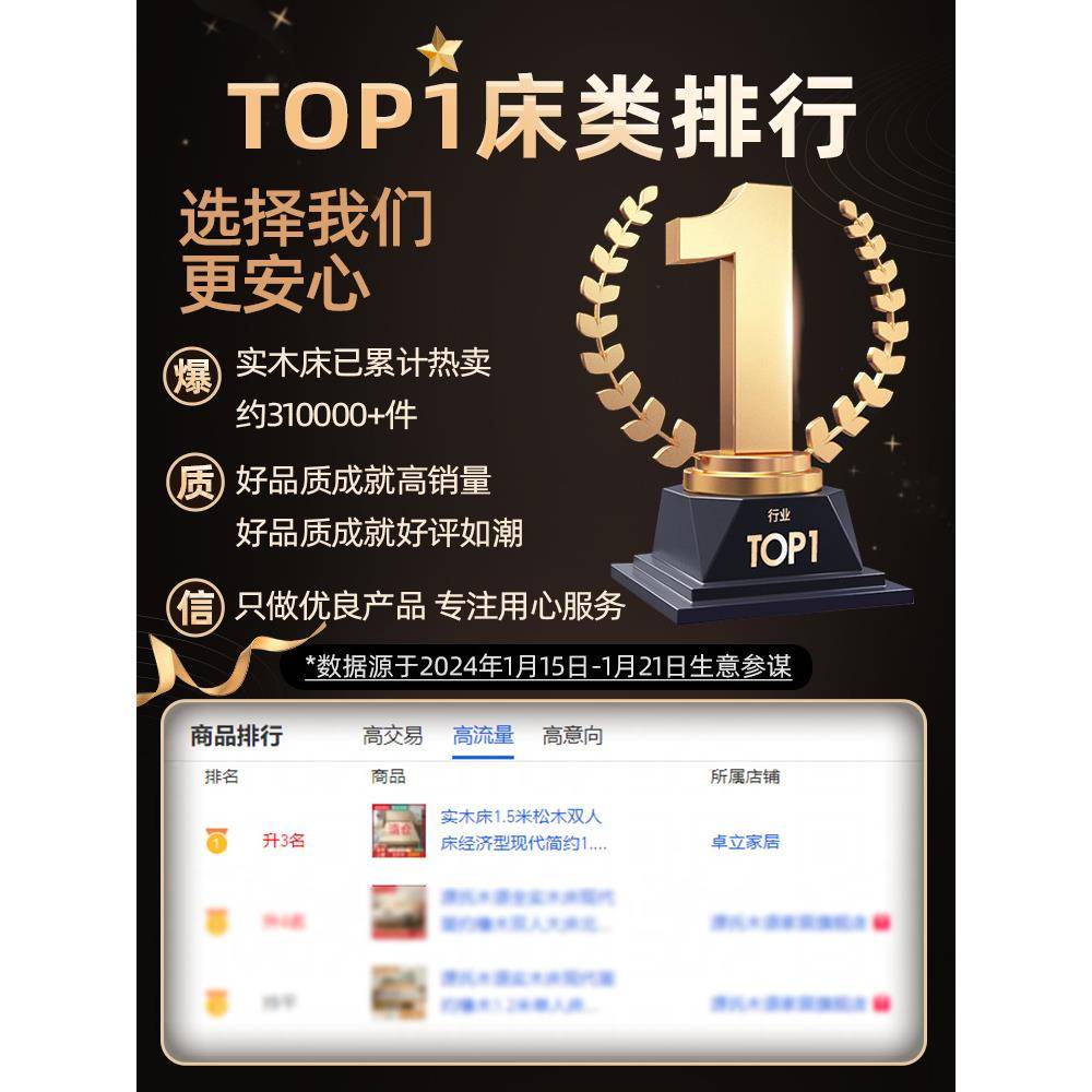 实ZJP床1.经5米床架简易单人木床.2m全双人床1济型现代简约1.8出