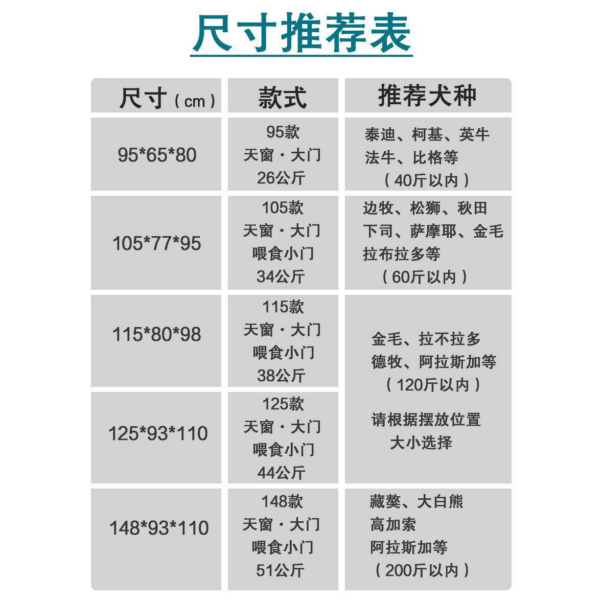 笼艾道格狗子中金大型笼犬毛折叠加粗加固全方OVP管室内外宠物带