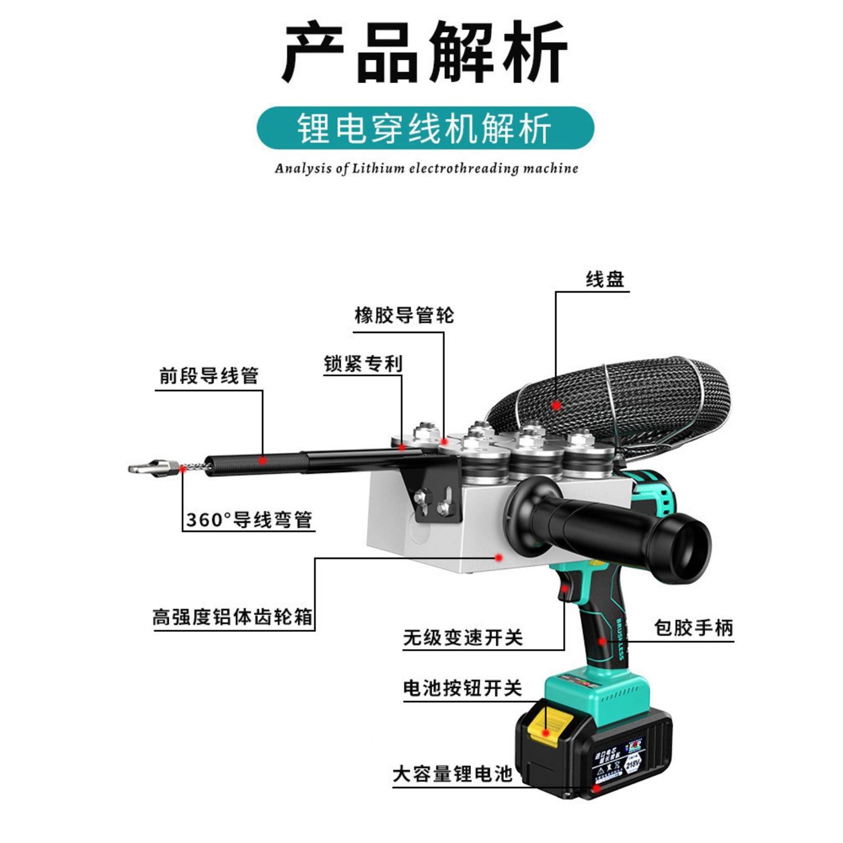 全自动穿线线机管道电动引线器自动水电全工线机器放通610用锂电