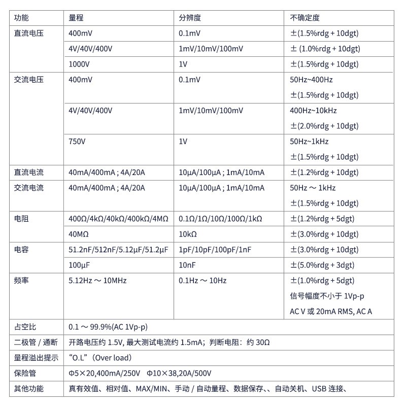 伊万数字万用示波表 电压电流波形测试仪et310a/b 数字示波万用表