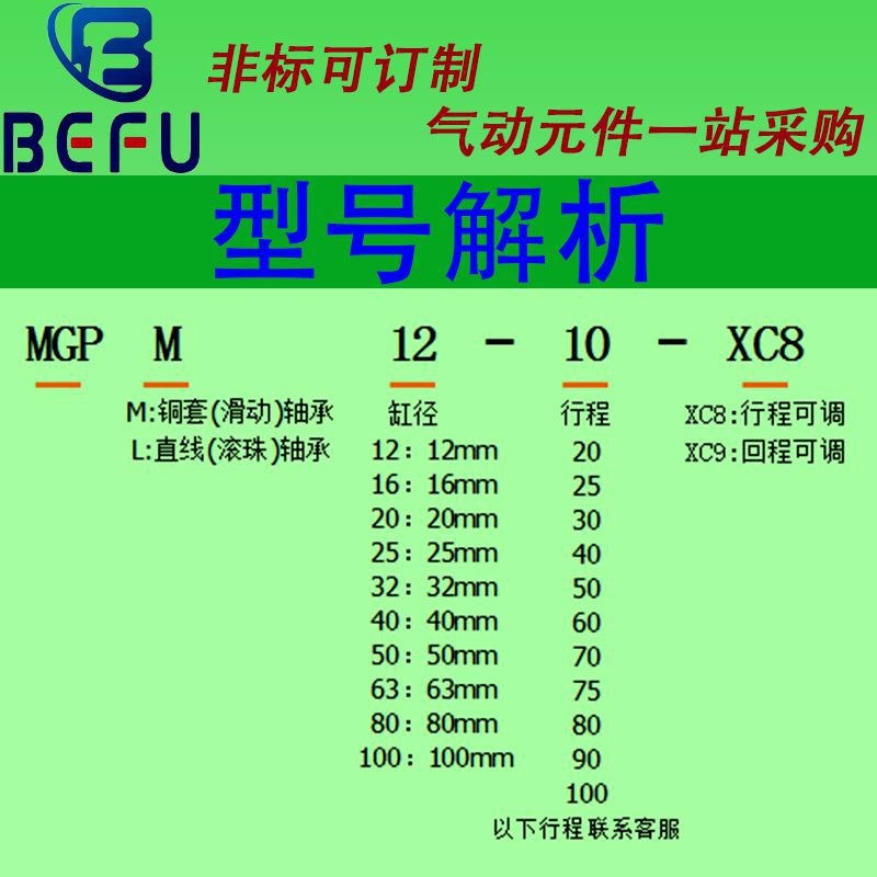 气动带导杆三杆三轴气缸MGPM12 16 20 25-10X20X30X40X50X75X100Z