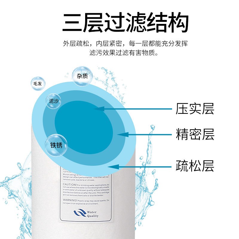 20寸大胖PP棉滤芯工业聚丙烯熔喷滤芯净水器净水机前置过滤器配件