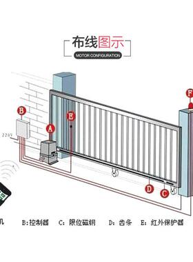 3770W/5门0平移门电机开门54641机遥控自动关器庭院别墅开门机电W