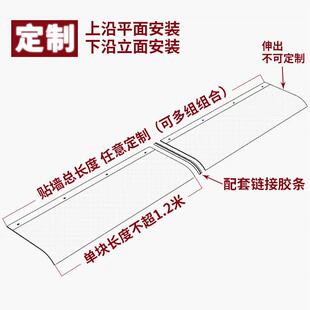 形包邮20240228、支隐声雨棚、充电桩防雨罩屋架檐门窗小雨搭