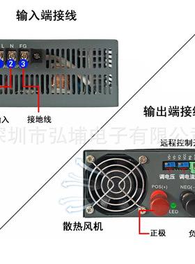 关电源220V转直流248开V36501V4v12V68V72V1000W1D10V电源LE变压