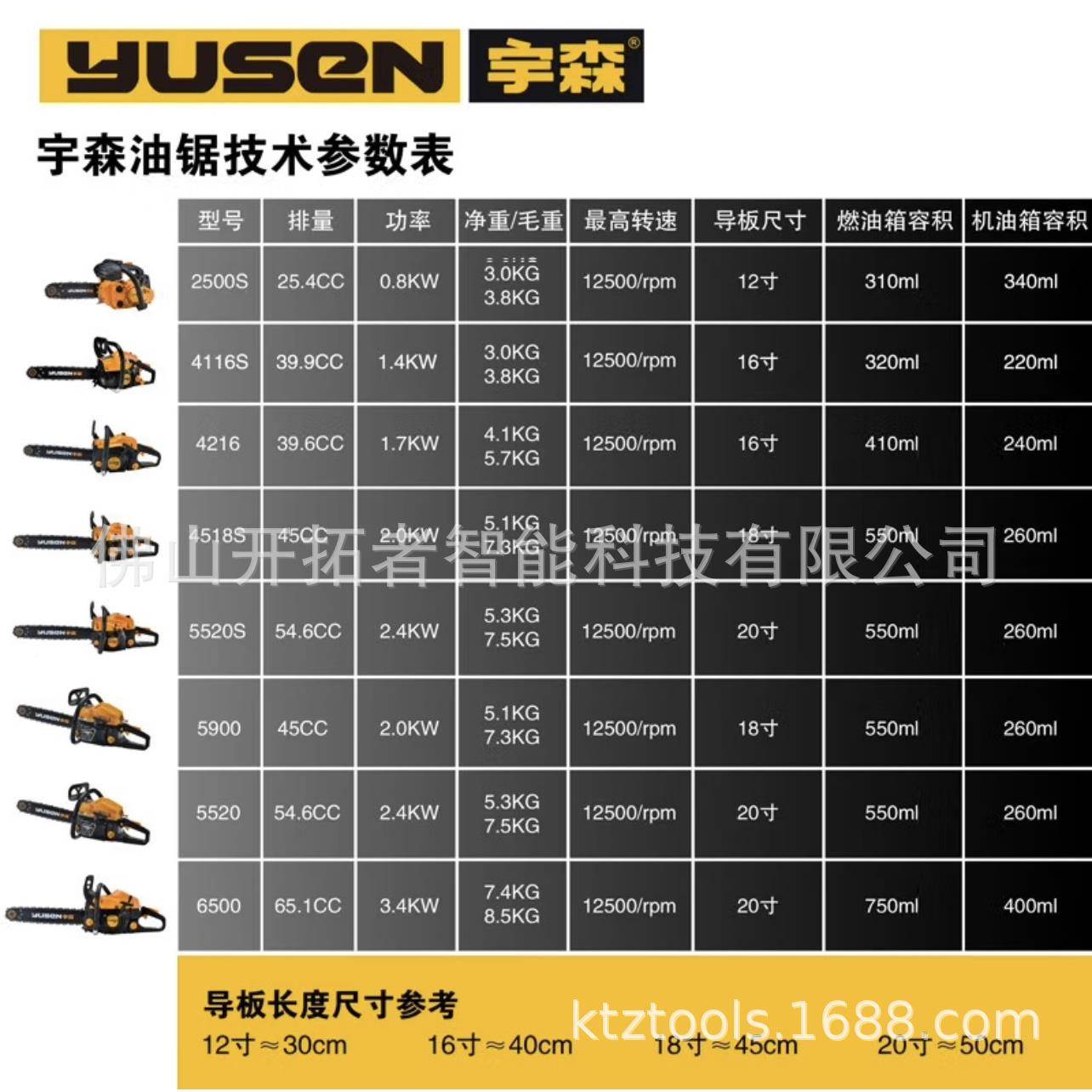 森4216M油锯1CVO6寸伐木大锯功率二冲程混宇合油链锯工业级伐锯木
