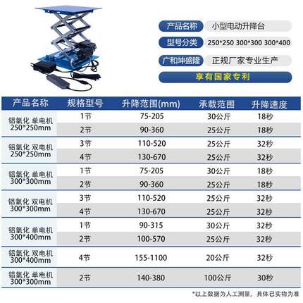 广和坤胜电动升降隆平台实验室升降型支小架TBL升降机电动升降台