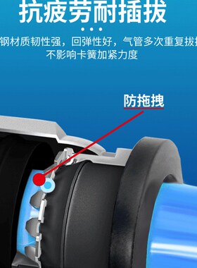 英制直通快插气管接头PC/PL 1/4-01 3/8-02 1/2-03蓝色螺纹直通
