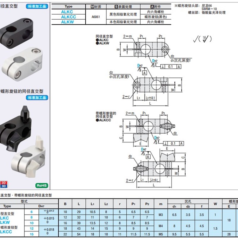 倒圆弧ALKW6 ALKW8 ALKW10 ALKC12 ALKC15 ALKC16 ALKWC20ALKCC10