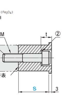 钢球用固定型挡块型号 SSTK13 SSTK16 SSTK20 SSTK25