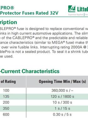 4列96175.ZXY-CNt力特Litelfuse32V直汽车保险丝4961705CableP24r