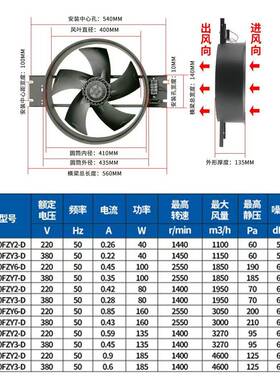 350/400FZY2D外转子轴流风机机机柜通风散热20-530V38箱0V低噪音