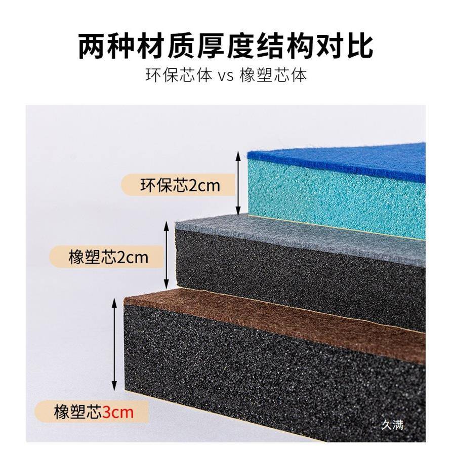 296隔音门贴自粘隔音棉门墙贴墙门窗隔音体卧室家用房装板饰隔音