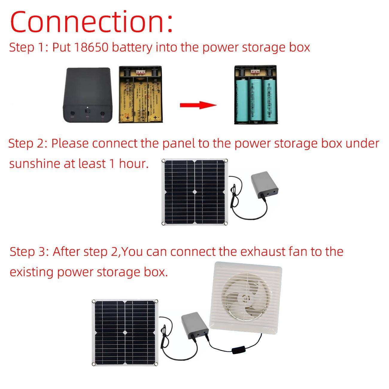 排25W+3.2W单晶太阳能太阳能排板风扇光圆形气扇组合伏能直流排气