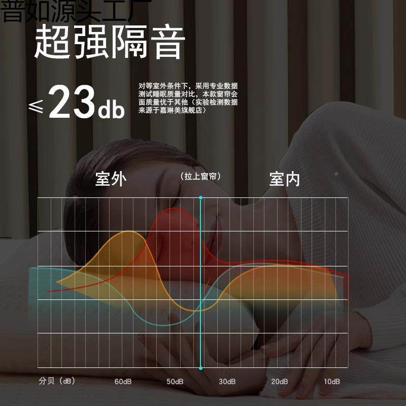 无品牌/隔音窗帘防超强加厚棉马边临街路窗户防噪音光隔热晒遮阳遮布