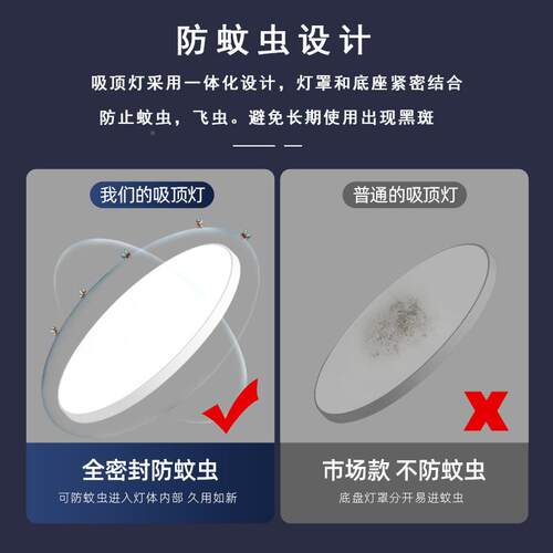 LED三防吸阳顶灯超形薄圆防潮防尘卫生间过台卧76880室厨卫灯走廊