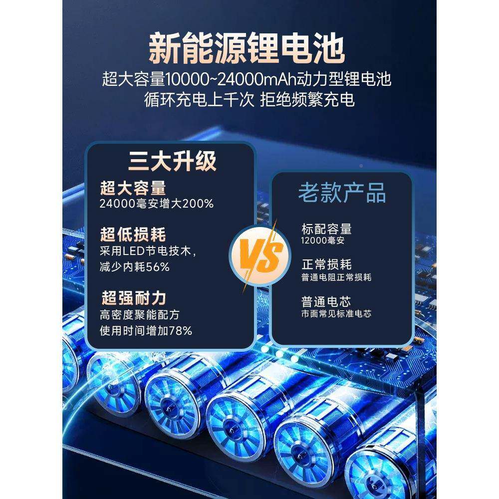 用led充电灯照明夜市超亮摆摊户JZT-015外露营灯家停电应急灯泡超