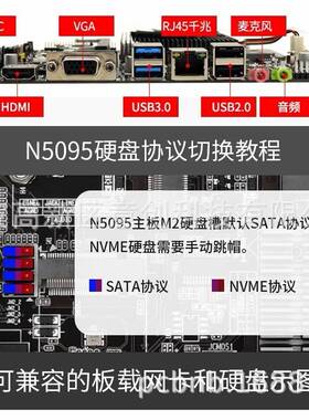 设计生产CPU X86多核心ITX电路控制板工控一体机N5095电脑主板