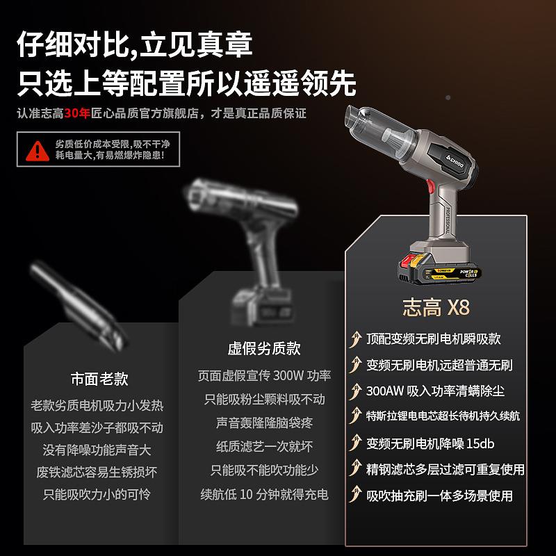 载吸尘器手96持小型大车用车无线无刷吸力大功率汽家车内用两用