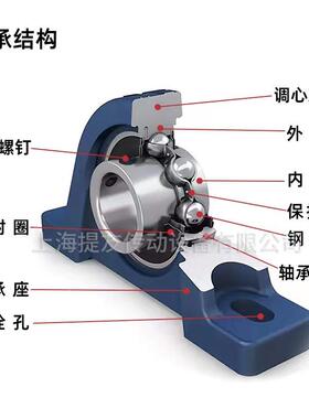 GYM原装现货KF立式外面带座轴承UP球206C工农机械设备型号齐S全